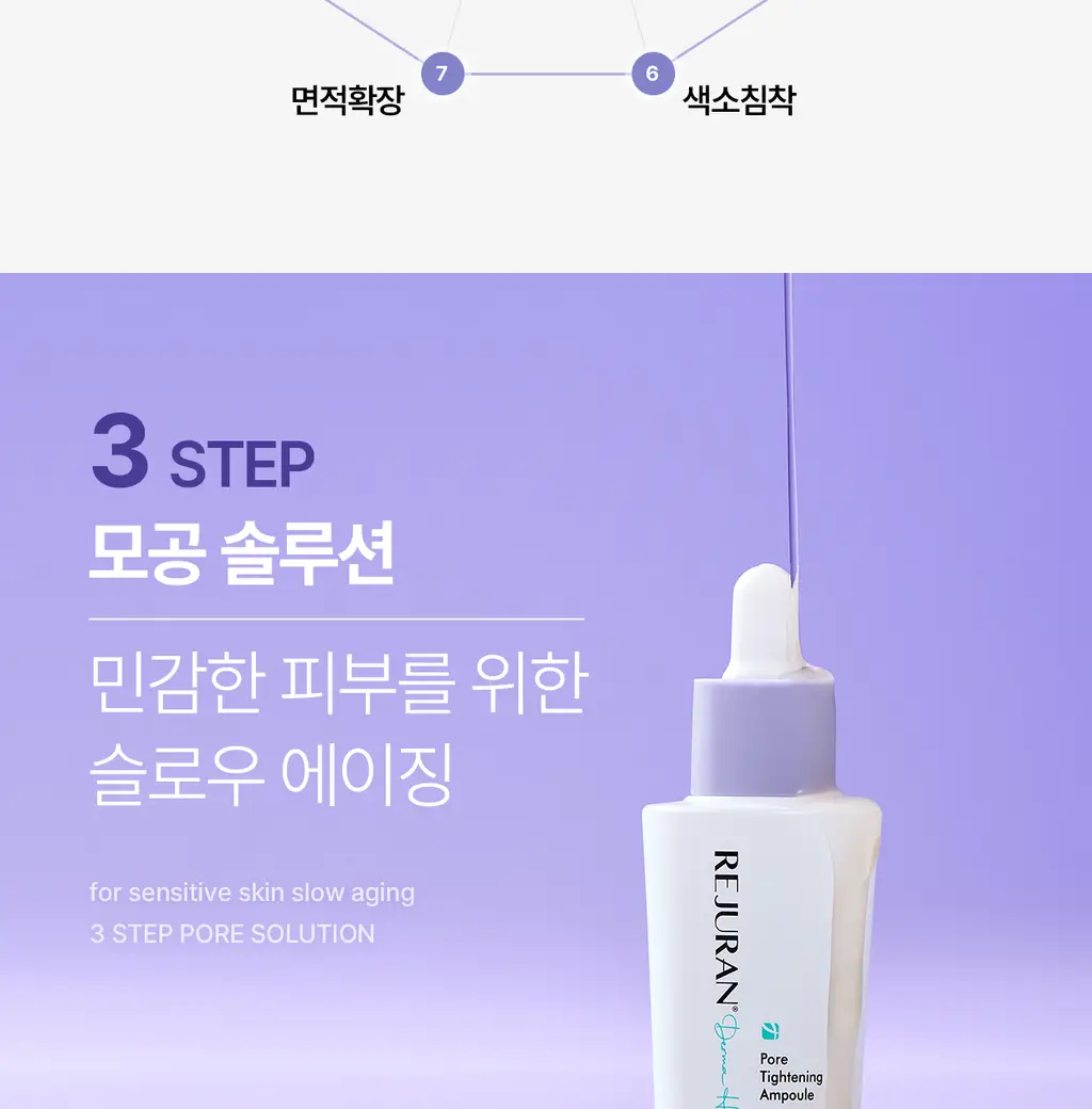 [5월 올영픽/11대 모공솔루션] 리쥬란 더마 힐러 포어 타이트닝 앰플 30ml [한정기획(+토너패드2매X6)/단품] 상세페이지 17